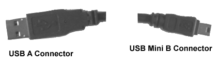 picture of USB Connectors. This picture shows the relative size and shape differences between USB A and Mini B